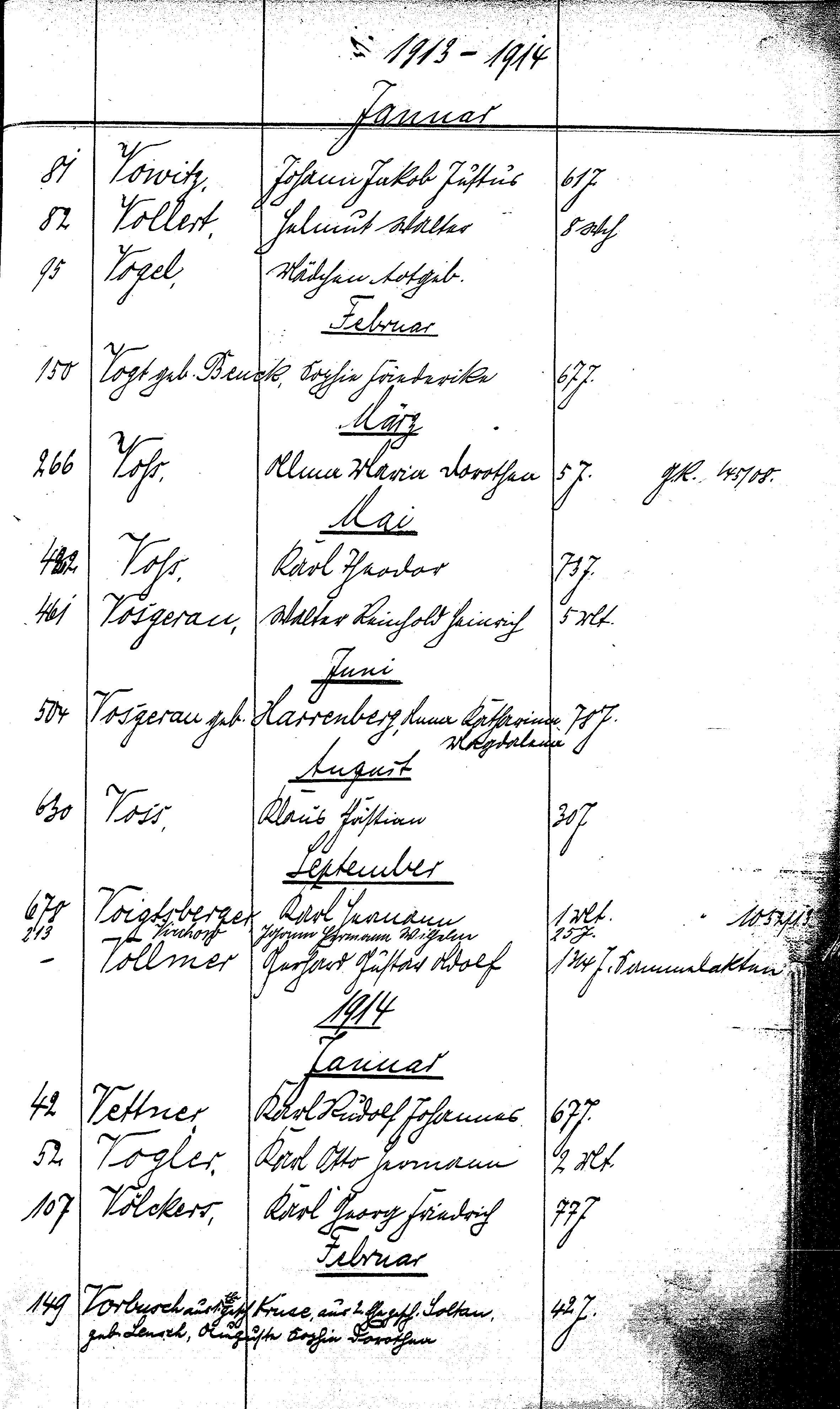 kiel-sterberegister-page-15-768-vosgerau-geb-harrenberg-anna