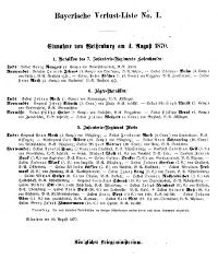 Bayerische Verlustlisten 1870 - 71